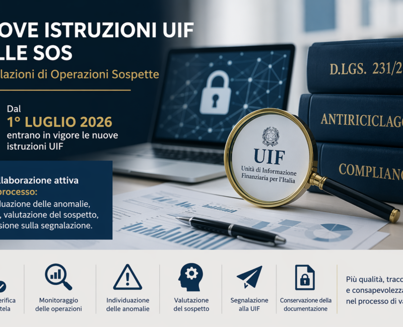 Nuove istruzioni UIF SOS 2026 antiriciclaggio