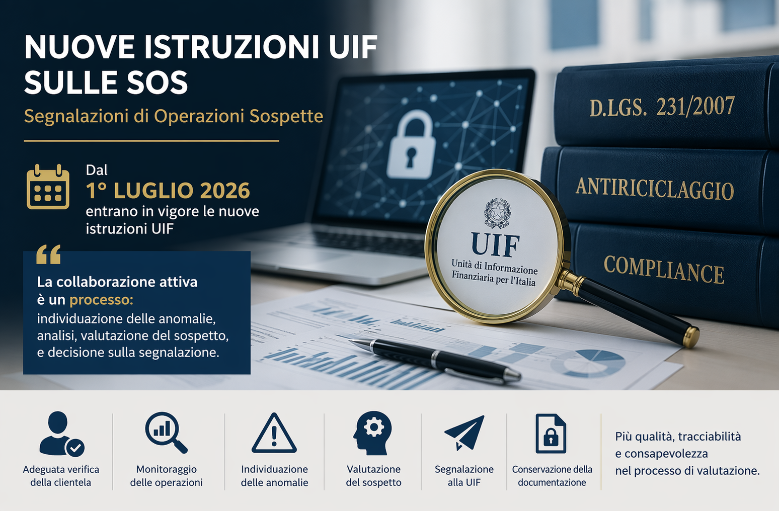 Nuove istruzioni UIF SOS 2026 antiriciclaggio